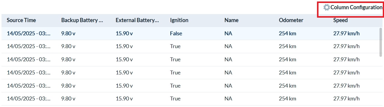 Tracking Track Points