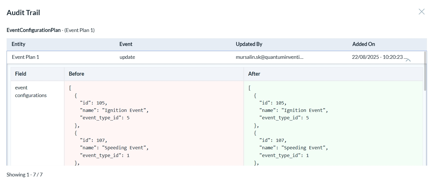 Management Portal Event Plan Audit