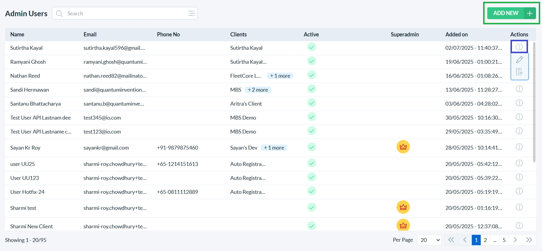 Super Admin Admin Users List