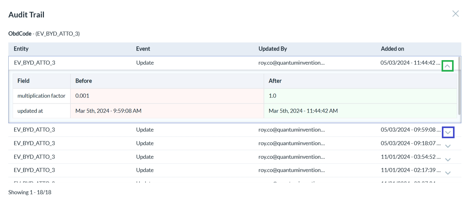Super Admin OBD Code Audit