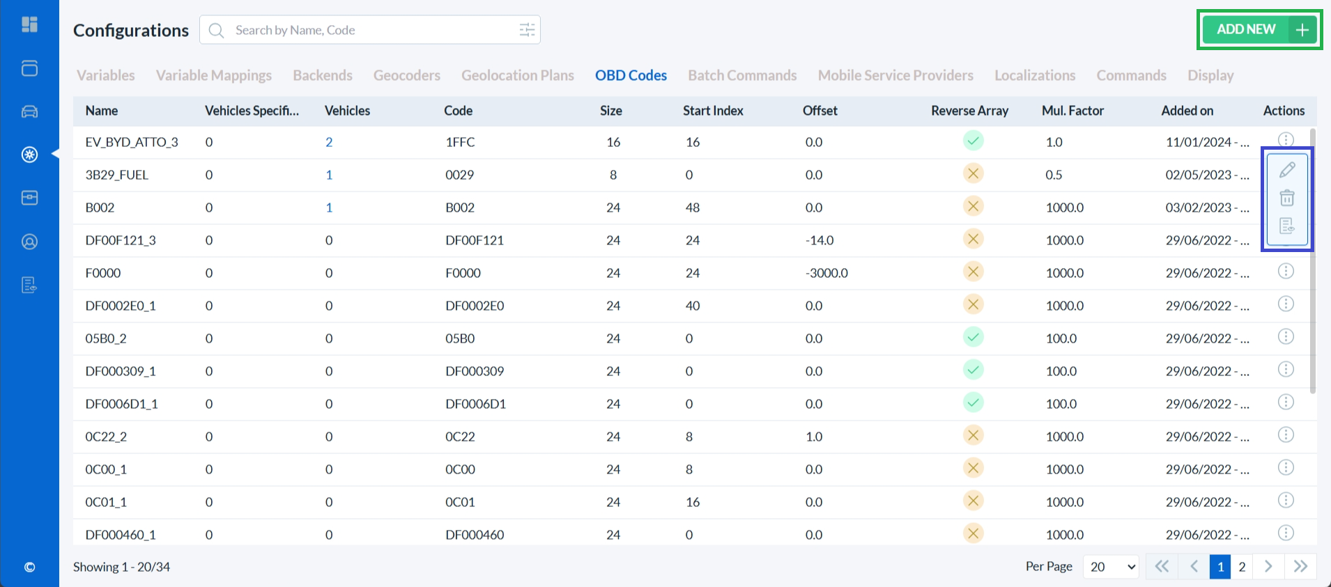 Super Admin OBD Codes List