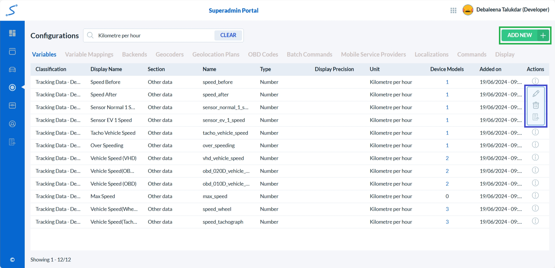 Super Admin Variables List