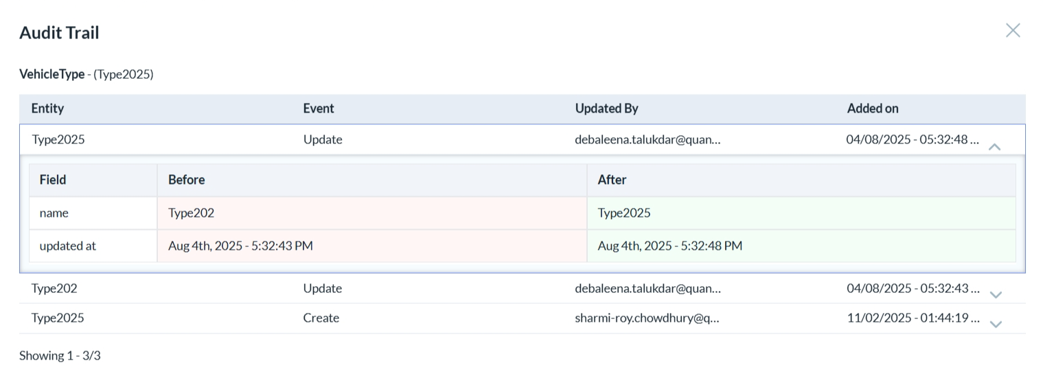 Tracking Vehicle Type Audit